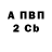 APVP СК twthud